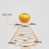 Wireless Sonar Fish Finder