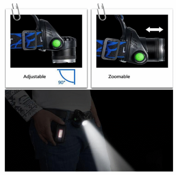 1445343914516.png USB Charging Built-in Smart Sensor Head-mounted Outdoor Fishing Headlight