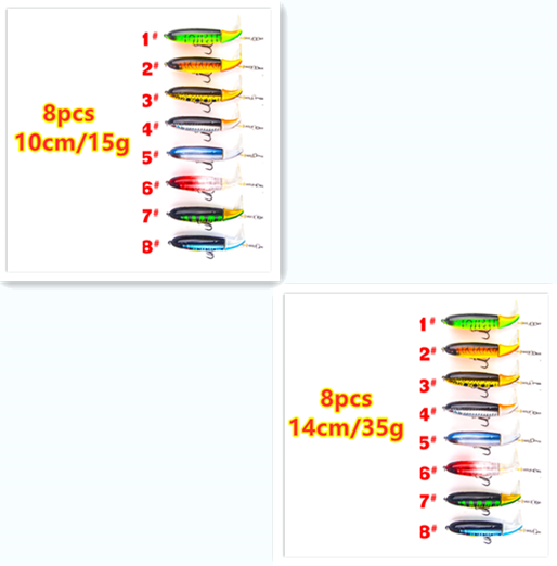 1622951044119.png Road Sub-bait Propeller Tractor Hard Bait Floating Water Pencil Lure Bait