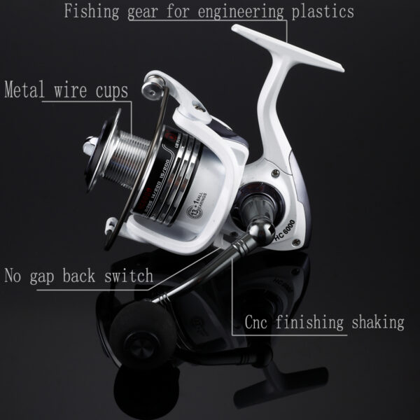 Fishing reel
