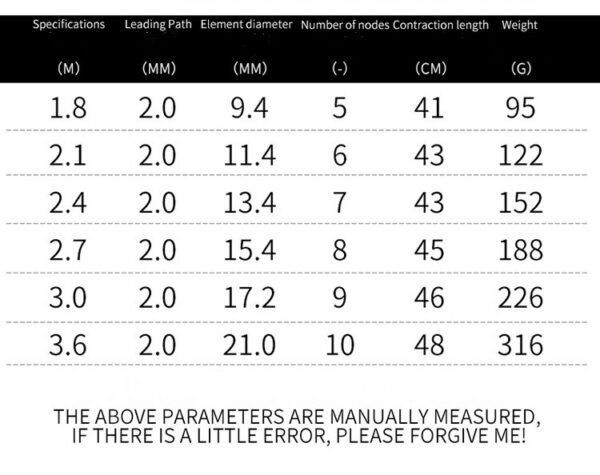 5508300373605.jpg Carbon fishing rod short section mini sea rod