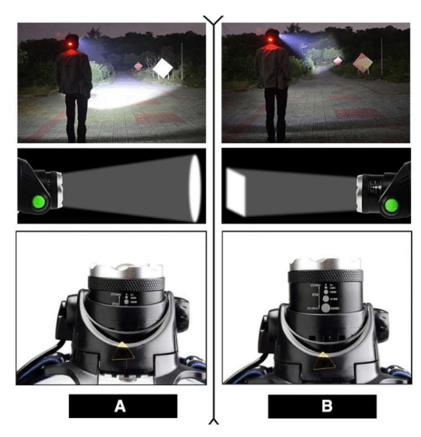 780203671535.png USB Charging Built-in Smart Sensor Head-mounted Outdoor Fishing Headlight